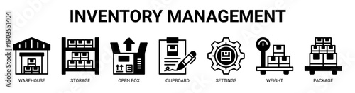 Inventory Management web banner icon vector illustration concept with icon of warehouse, storage, open box, clipboard, settings, weight, and package.