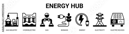 Energy Hub web banner icon vector illustration concept with icon of gas industry, hydroelectric, gas, biomass, energy, electricity, and electro devices.