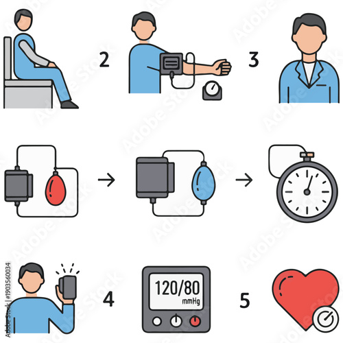 Step-by-step blood pressure measurement infographic illustrating the correct procedure for monitoring arterial tension at home or in a clinic with clean professional medical vector icons.