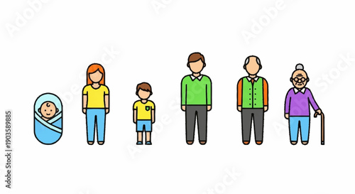 Stages of Human Life Cycle from Baby to Elderly.