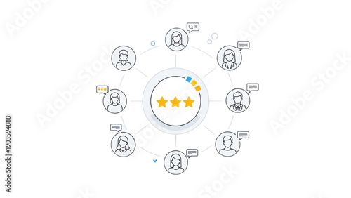 Customer feedback and star rating system, representing satisfaction and reviews