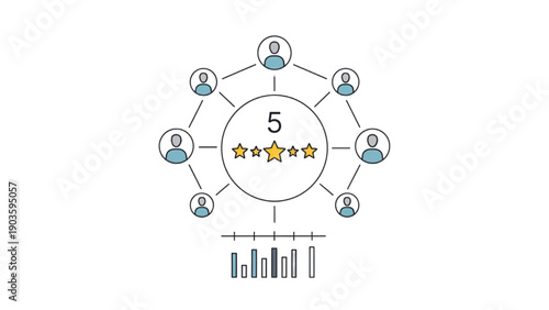Customer Feedback and Satisfaction Metrics with Star Ratings and Data Analysis