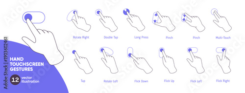 Contour set of hand touchscreen gestures. Fingers swipe, slide, tap, pinch, press on smartphone. Tutor of using mobile phone interface. Outline isolated vector illustrations on white background.