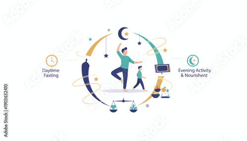 A person exercising and nourishing their body in a circular motion, surrounded by icons and graphics, representing a healthy lifestyle and wellness routine.
