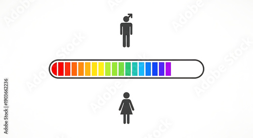 A colorful spectrum slider with male and female icons on either side for gender equality and diversity gender equality