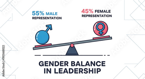 Gender balance in leadership concept with male and female symbols on a seesaw representing 55 percent male and 45 percent female representation gender equality