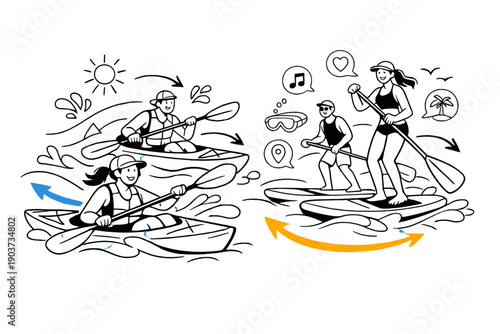 Water sports & summer activity. People kayaking and paddleboarding, rhythmic waves and arrows guiding the eye. Active,