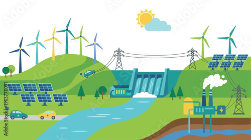 2D flat vector landscape of a green city with renewable energy and sustainable urban living