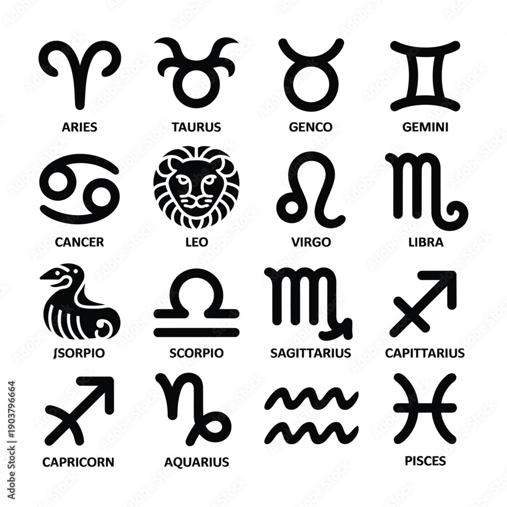 Obraz premium Zodiac symbols representing the twelve astrological signs in a grid format