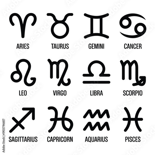 Zodiac signs aries taurus gemini cancer leo virgo libra scorpio sagittarius capricorn aquarius pisces