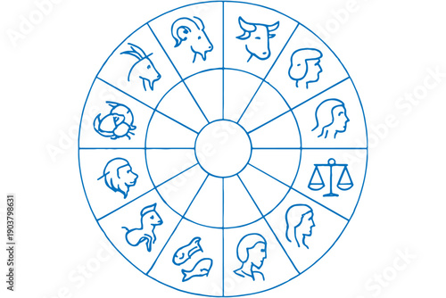 Astrology Zodiac Circle Symbols, Horoscope Wheel Vector Background