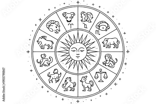 Zodiac Wheel Astrology Chart, Horoscope Circle Vector Illustration