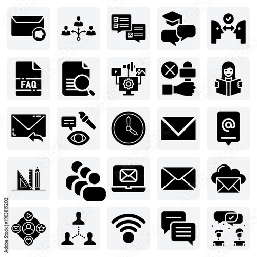 Information Channels And Dissemination Methods – Faqs, Broadcasts, And Email For Sharing Knowledge With An Audience