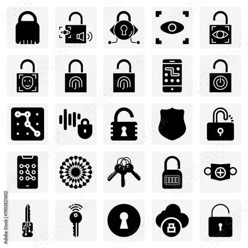 Identity Verification Technology – Biometric Scanners And Pattern Locks For Secure Access To Devices And Personal Data.