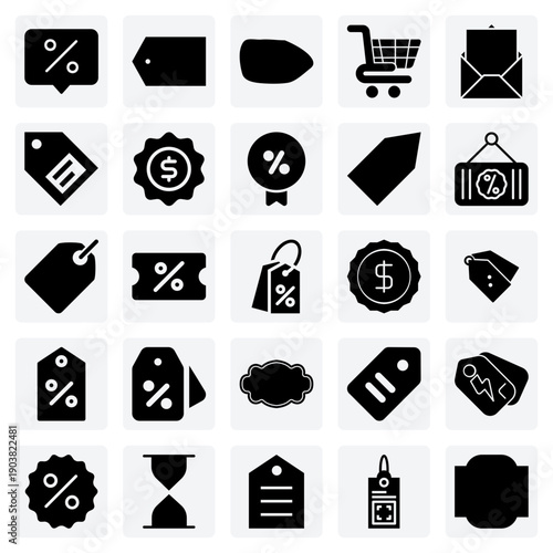 The Online Customer Shopping Journey – From Email Promotions To Adding Items To A Cart For Checkout