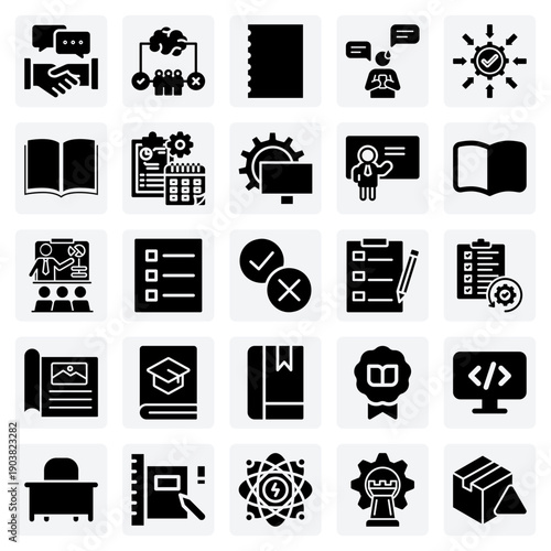 Personal Growth And Learning – Commitment, Planning, And Overcoming Fomo For Self-Improvement And Academic Projects