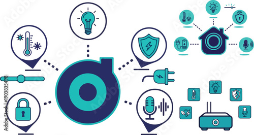 Detailed graphic illustration representing a central hub connecting various smart home automation devices and security systems wirelessly