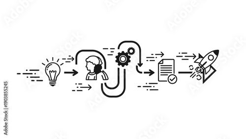 Business startup process and creative workflow infographic, vector illustration.