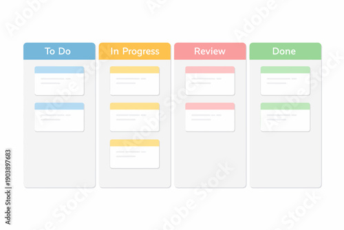 Workflow management board with to do, in progress, review, and done columns