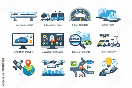 Innovative future mobility and technology concepts