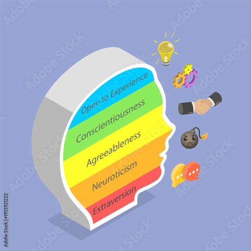 3D Isometric Flat Vector Illustration of Personality Traits, Patterns of Thoughts, Feelings, and Behaviors that Define an Individual s Unique Character