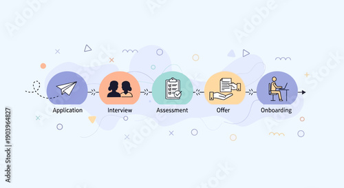 Illustration of the recruitment process from application to onboarding with icons.
