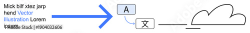 Language translation, cloud storage, data flow, communication tools, global connectivity, digital exchange. Arrow points to translation icons and cloud. Language translation and cloud storage concept