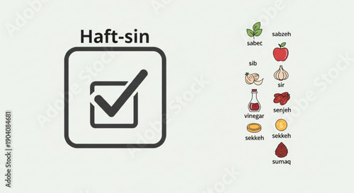 Haft sin table setting with traditional iranian new year symbolic items checklist