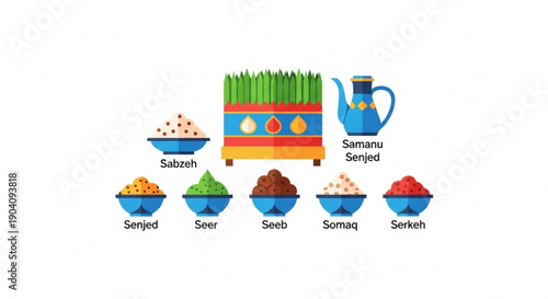 Traditional nowruz haft seen table setting with symbolic foods and drinks