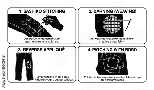 Four illustrations of japanese textile mending techniques on transparent background vector image