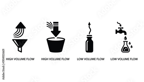 Set of flow rate icons high volume and low volume transfer from funnel tap and bottle