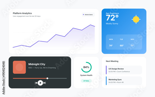 Modern Digital Dashboard UI with Analytics Weather and Productivity Widgets