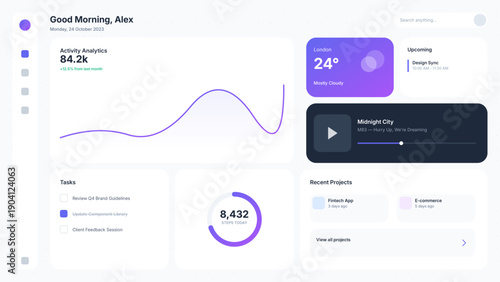 Modern Modular UI Interface Design with Analytics and Dashboard Widgets