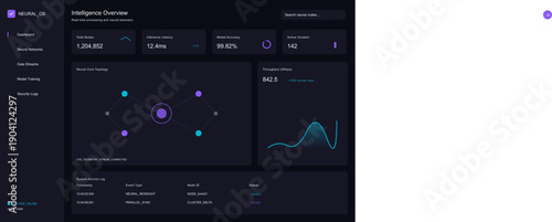 Advanced AI Neural Network Monitoring Dashboard UI Interface