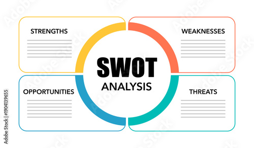 SWOT analysis infographic template for business slide presentation vector illustration.