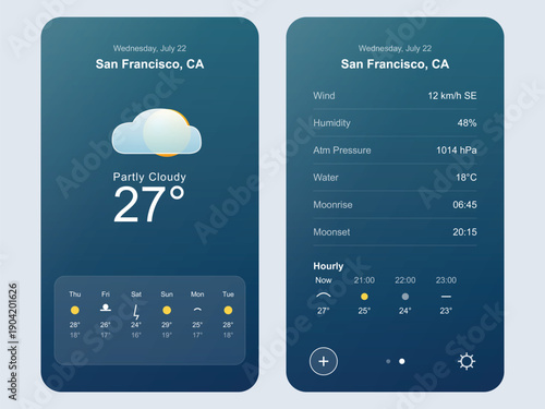 Modern Weather Application UI UX Mobile Interface Design Template
