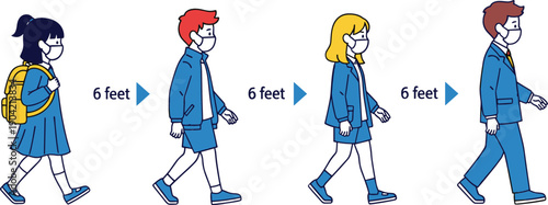 Set of students wearing face masks and practicing social distancing with six feet distance markers for school safety