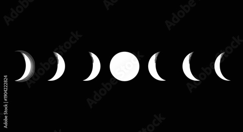Phases of the Moon Cycle.