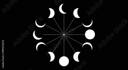 Phases of the Moon Cycle.