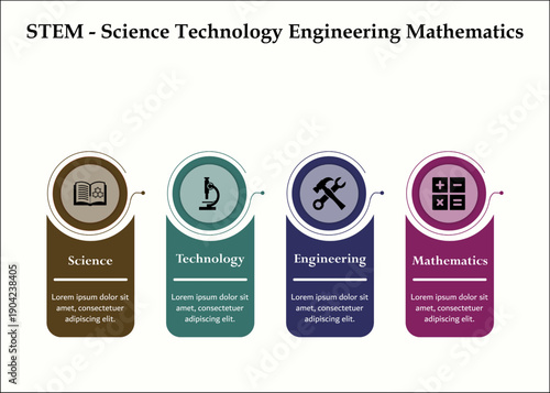 STEM - Science Technology Engineering Mathematics. Infographic template with icons and description placeholder