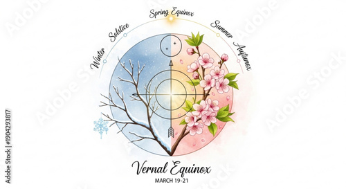 Vernal Equinox diagram illustrating the transition from winter to spring with blooming cherry blossoms representing the cycle of seasons and celestial balance