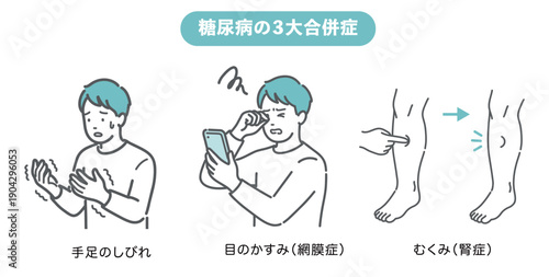 糖尿病の三大合併症（しめじ）の症状イラストセット（しびれ・網膜症・腎症）