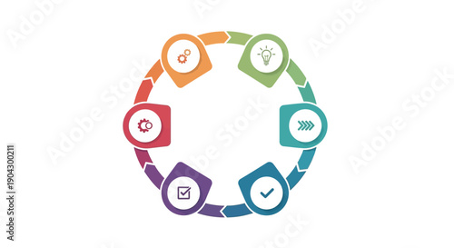 Circular infographic showing a business process with icons