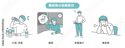糖尿病の初期症状イラストセット（喉の渇き・多尿・体重減少・倦怠感）