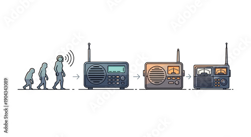 Illustration depicting the evolution of radio technology from ancient to modern times with a minimalist design and warm color palette.