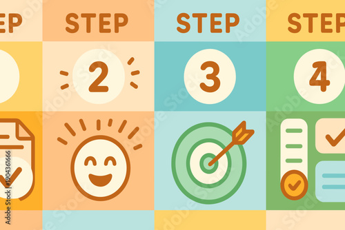 Steps showing a simple process with icons and expressions, designed for easy understanding, used in educational or training materials