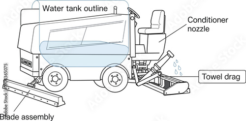 Detailed schematic shows an industrial floor cleaner with labeled sections for the water tank and cleaning attachments.