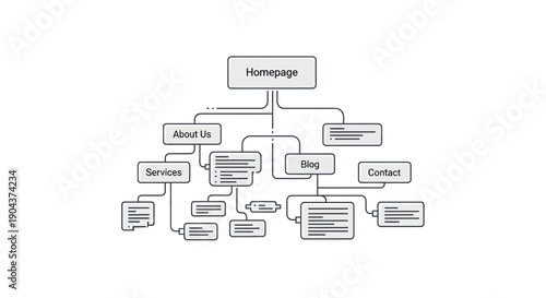 Visual representation of a typical website structure sitemap flow diagram showing homepage navigation links and content hierarchy against a dark background.