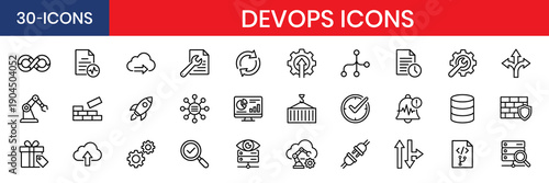 DevOps Automation Continuous Delivery Line Icons