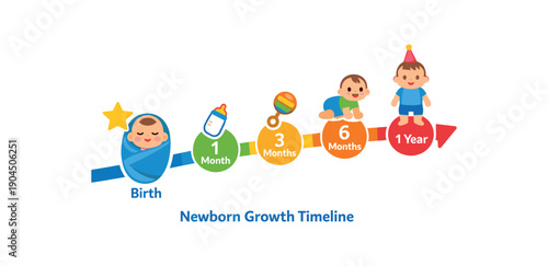 newborn growth timeline with at birth point milestone chart icon clean shapes. colored flat icon vector illustration